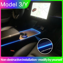 Suitable for new energy Tesla Model3y car modification 64-color center console cup panel LED atmosphere light