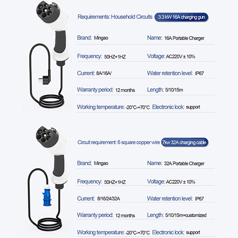 Tesla y/3 charging pile new energy charger electric vehicle general ch