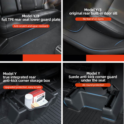 Tesla Modely front and rear row built-in door sill strips, under-seat corner protectors, accessories Full car suede corner protector 18-piece set